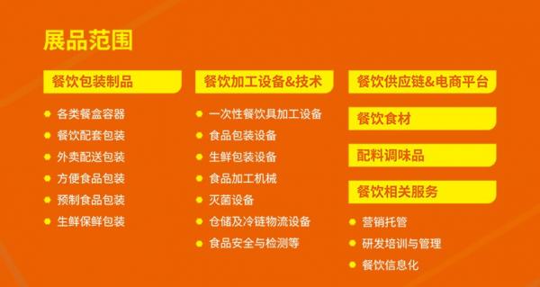 2021餐饮新零售包装与供应链展览会 时间、地点与交通全攻略