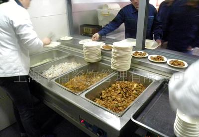 上海员工食堂承包与托管 专业餐饮管理服务的细节呈现