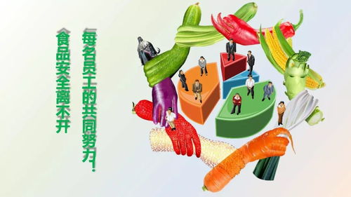 餐饮服务食品安全操作规范（2018版）培训课件