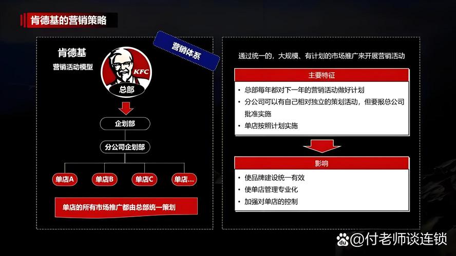 包括产品的品质,口味,包装,餐厅的设计和服务流程等