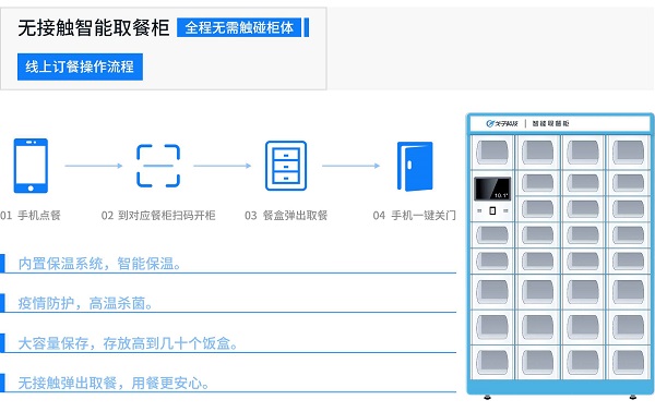 智能取餐柜赋能线上智慧食堂 戈子科技引领餐饮服务新变革